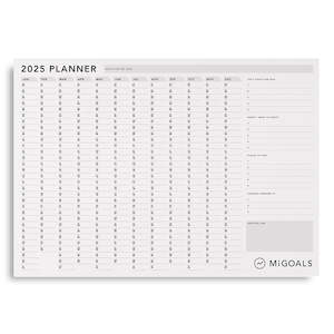 Stationery: 2025 Wall Planner