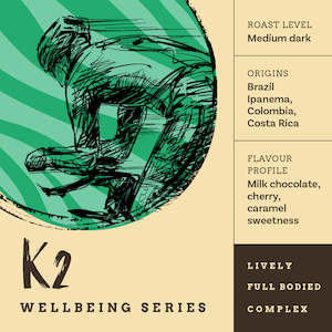 K2 | Wellbeing Series