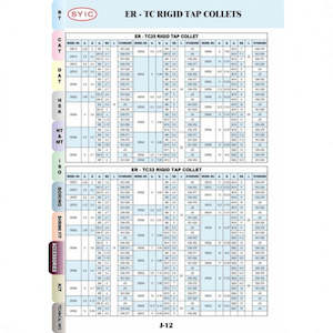 ER32 10.0x8.0mm SQ Drive Tapping Collet