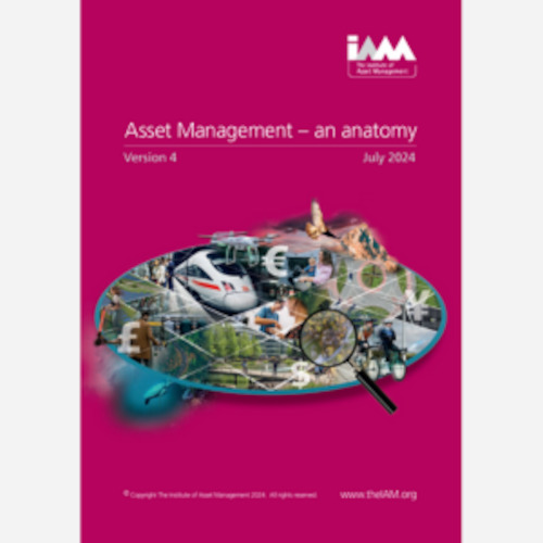 Asset Management – An Anatomy