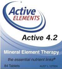 Naturopathic: Active Elements 4.2