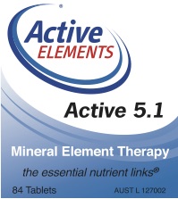 Naturopathic: Active Elements 5.1