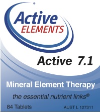 Naturopathic: Active Elements 7.1