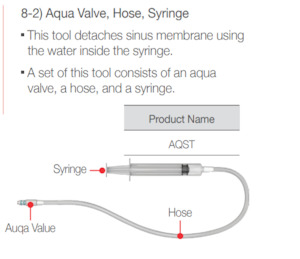 Aqua System - Sinus All Kit