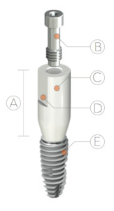 Medical and surgical equipment repair and maintenance: Neobiotech IS Oral Scanbody