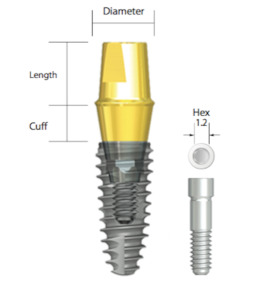 Medical and surgical equipment repair and maintenance: IS SCRP® Multi Abutment