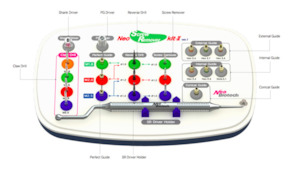 Medical and surgical equipment repair and maintenance: Components for SR Kit