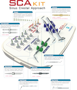 Components for Sinus Crestal Approach Kit (SCA Kit)