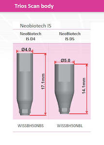 Neobiotech DME & STL Library