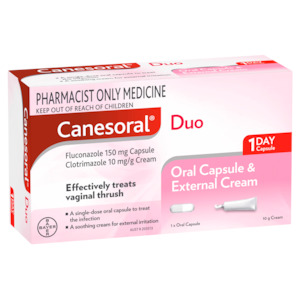 Canesoral DUO - Oral Capsule & External Cream