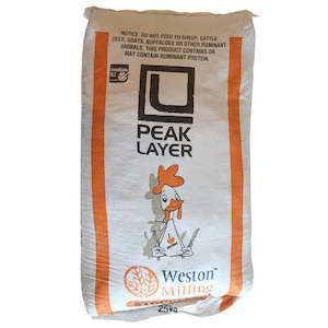 Seed wholesaling: Peak Layer