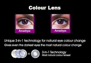 Chemist shop - pharmacy: Contact Lens