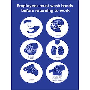 EMPLOYEES MUST WASH THEIR HANDS BEFORE RETURNING TO WORK – Portrait