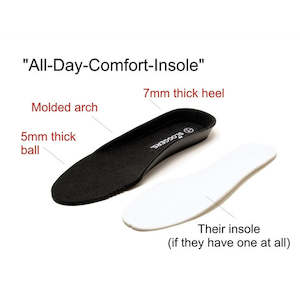 Sloggers Innersole Replacements Mens Black -