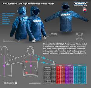 Apparel: XRAY: HIGH-PERFORMANCE WINTER JACKET (XXXXL)