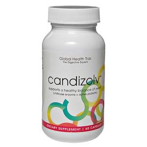 Candizolv by Global Health Trax Return2Health NZ