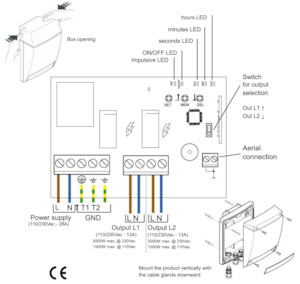 Teleco Radio Receiver on/off 3000w MAX