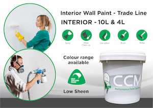 Interior Wall Paint | Trade Line