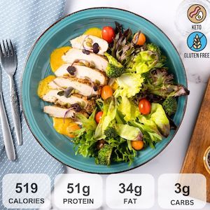 Cafe: KETO FR CHICKEN BREAST