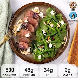 KETO BEEF RUMP MEAL