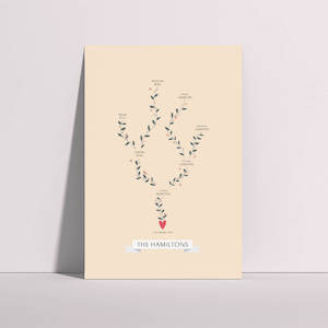 Family Tree Print - Single Branch