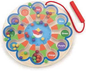 Toy: Magnetic Bead Trace Clock