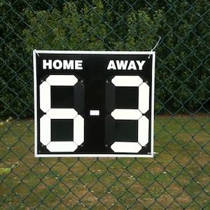 Tennis Scoreboard