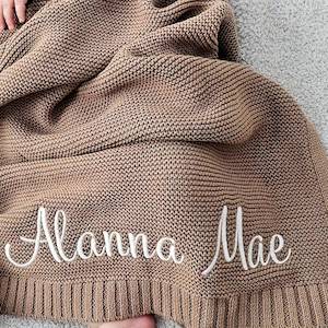 Personalised Blankets