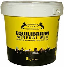 Equilibrium Mineral Mix