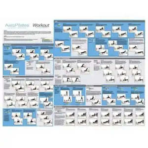 Internet only: Areopilates Wall Chart