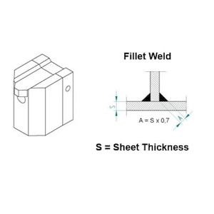 Products: Welding Shoe Fillet Weld 8mm for Mini