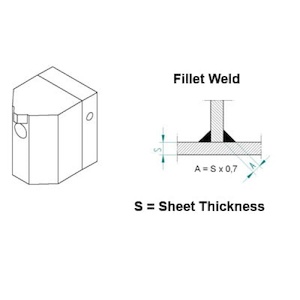 Welding Shoe Fillet Weld 5-8mm for 1507-6007, Exon 3A