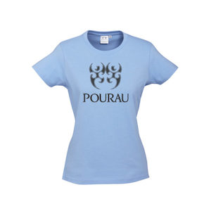 Pourau Inc