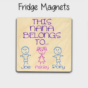 This …. belongs to …. Fridge Magnet