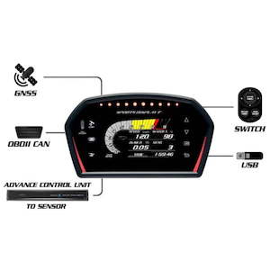 Race Car Dashboard 905