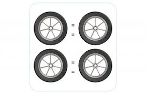 Medical equipment wholesaling: Soft Wheels (Per Pair)