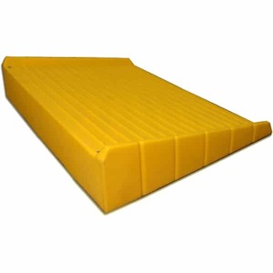 Toiletry wholesaling: Ultra SpillDeck Ramp