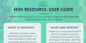 Adult, community, and other education: Mihi Resource - Digital Download