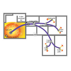 Heat Transfer Unit - 4 Rooms