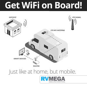 Accessories R1 2: Logic LTE / WiFi Onboard Hardware Kit