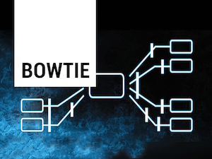 Products: Bowtie Training