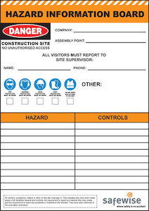 Hazard Board (A1 ACM Panel) safewise