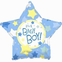 It’s A Baby Boy Balloon