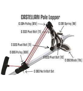 Hand tool wholesaling - including power operated: SPARE PARTS - POLE LOPPERS