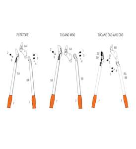 Hand tool wholesaling - including power operated: SPARE PARTS - LOPPERS