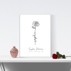 Baby wear: custom name birth flower wall art print