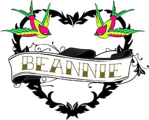 Credit card administration: Beannie Cafe - Petone