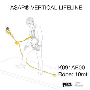 Wholesale trade: PETZL - ASAP® VERTICAL LIFELINE