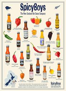 Sauces: SpicyBoys Poster