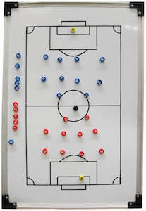 Tactics Board